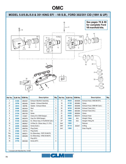 5.0/5.8L V8 Volvo/OMC/Ford Exhaust manifold assembly   3852347